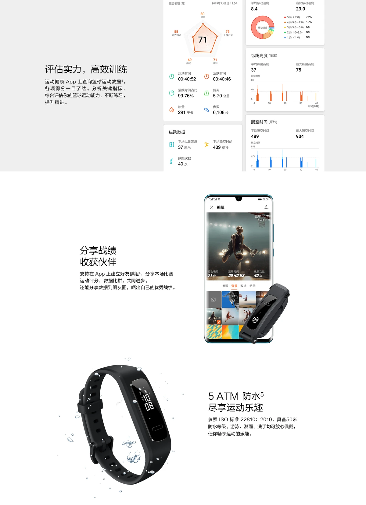 为什么篮球训练中需要遵守规矩_1